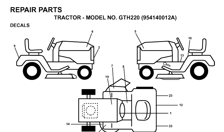 Decals Diagram and Parts List for GTH220 (954140012A)(1997-01) Husqvarna Lawn Tractor
