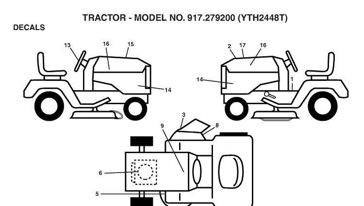 Decals Diagram and Parts List for YTH2448T (917279200)(2006-01) Husqvarna Lawn Tractor
