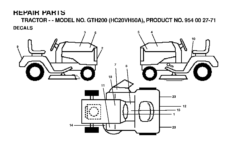 Decals Diagram and Parts List for GTH200 (HC20VH50A, 954002771)(1996-04) Husqvarna Lawn Tractor