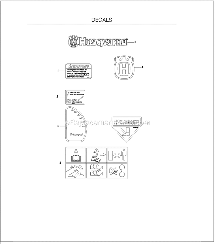 Decals Diagram and Parts List for SD22  Husqvarna Lawn Tractor Accessories