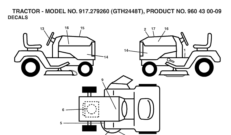 Decals Diagram and Parts List for GTH2448T (917279260)(2006-02) Husqvarna Lawn Tractor