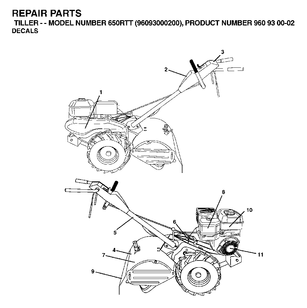 Decals Diagram and Parts List for 650RTT (96093000200)(2005-08) Husqvarna Tiller