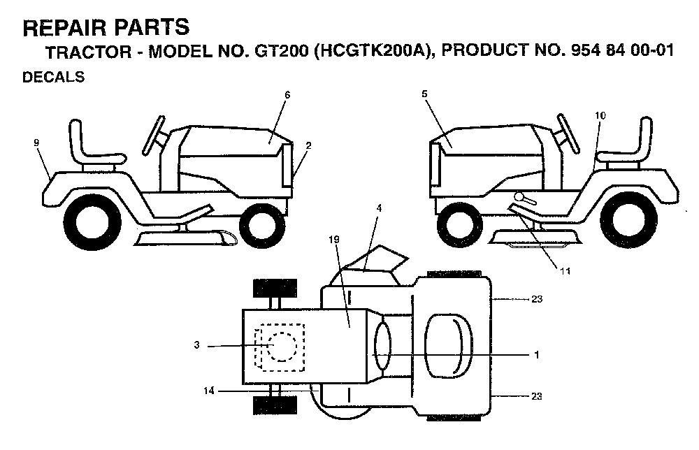 Decals Diagram and Parts List for GT200 (HCGTK200A, 954840001)(1996-01) Husqvarna Lawn Tractor