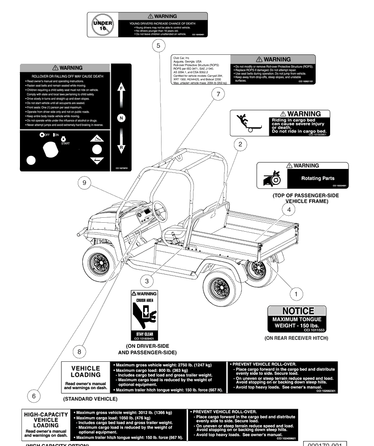 Safety Decals, Gasoline Decals Diagram and Parts List for HUV4420G 2006-11 Husqvarna Lawn Tractor
