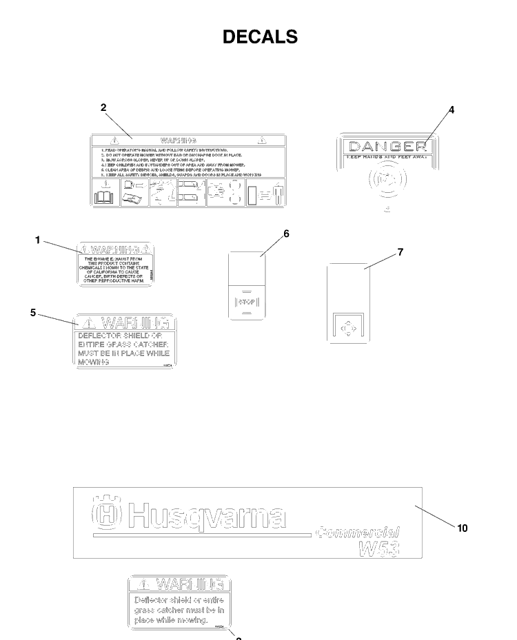 Decals Diagram and Parts List for W53 (968999287)(2007-03) Husqvarna Lawn Mower