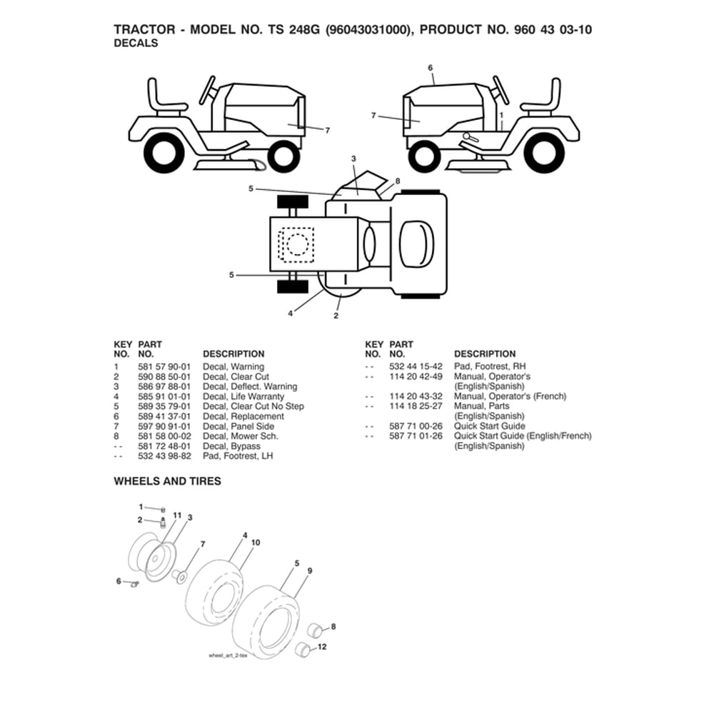 Wheels & Tires Diagram and Parts List for 96043031000  Husqvarna Lawn Tractor