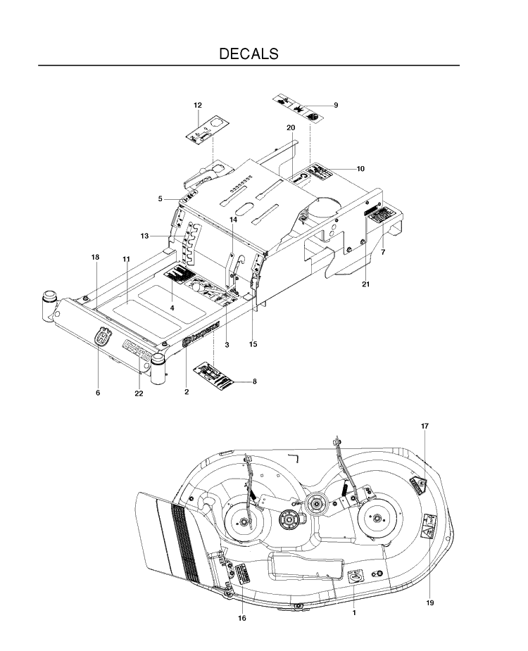 Decals Diagram and Parts List for RZ4219BF (966582201)(2011-02) Husqvarna Lawn Mower
