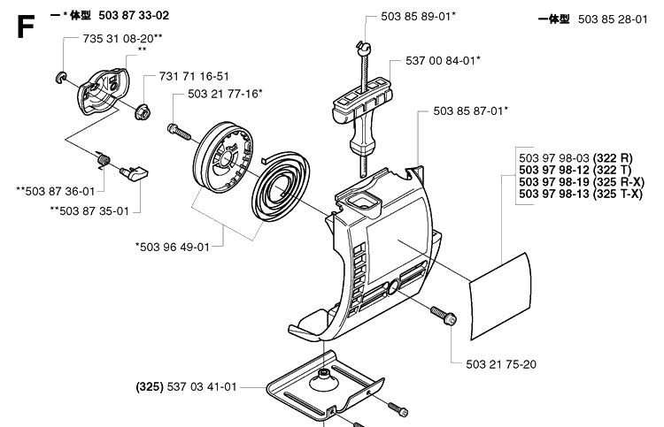 Starter Diagram and Parts List for 325RX 20001900001-20010500000 Husqvarna Brush Cutter
