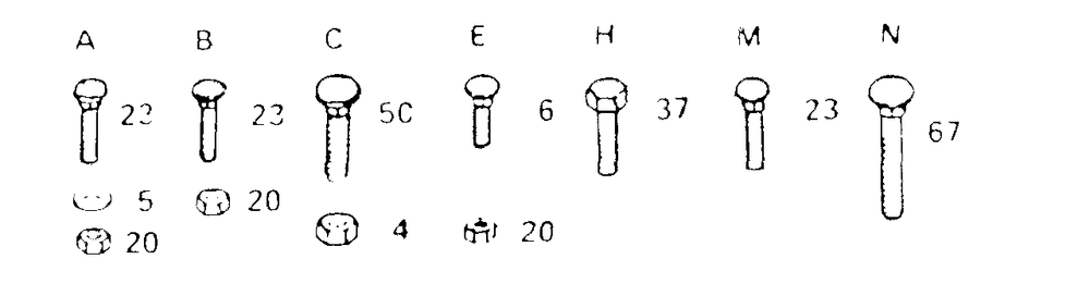38-Inch Mower (Part 2) Diagram and Parts List for YT125 (954000041)(1990-01) Husqvarna Lawn Tractor