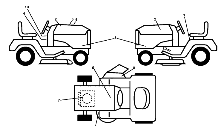 Decals Diagram and Parts List for YTH22V46 (96043016200)(2012-09) Husqvarna Lawn Tractor