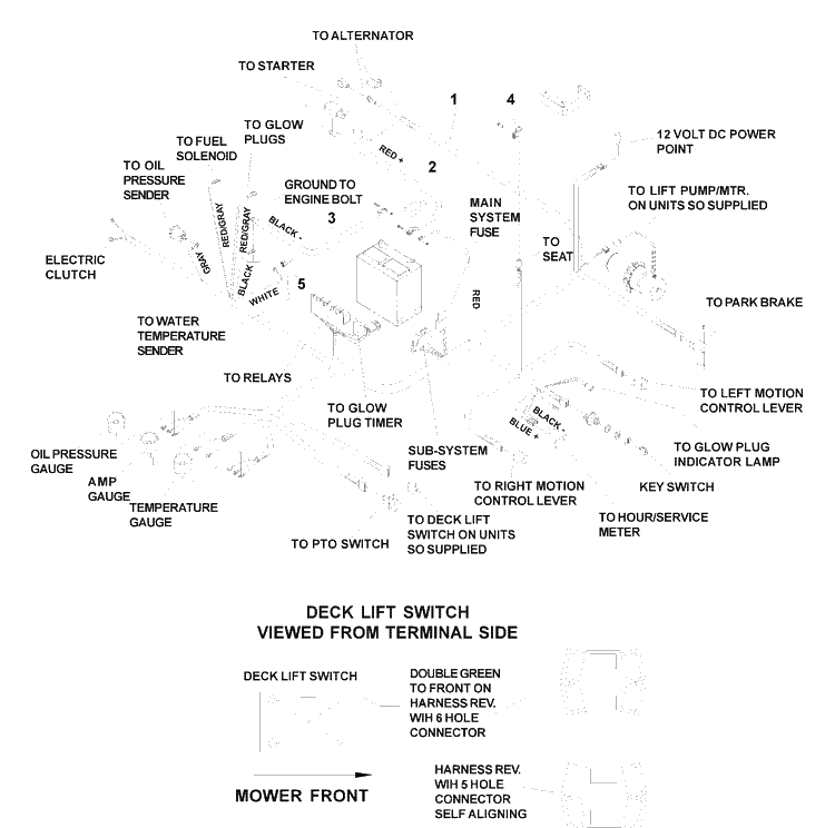 Wire Harness Diagram and Parts List for BZ6127D (968999218) (BAM) (033600000 and Up)(2004-11) Husqvarna Lawn Mower