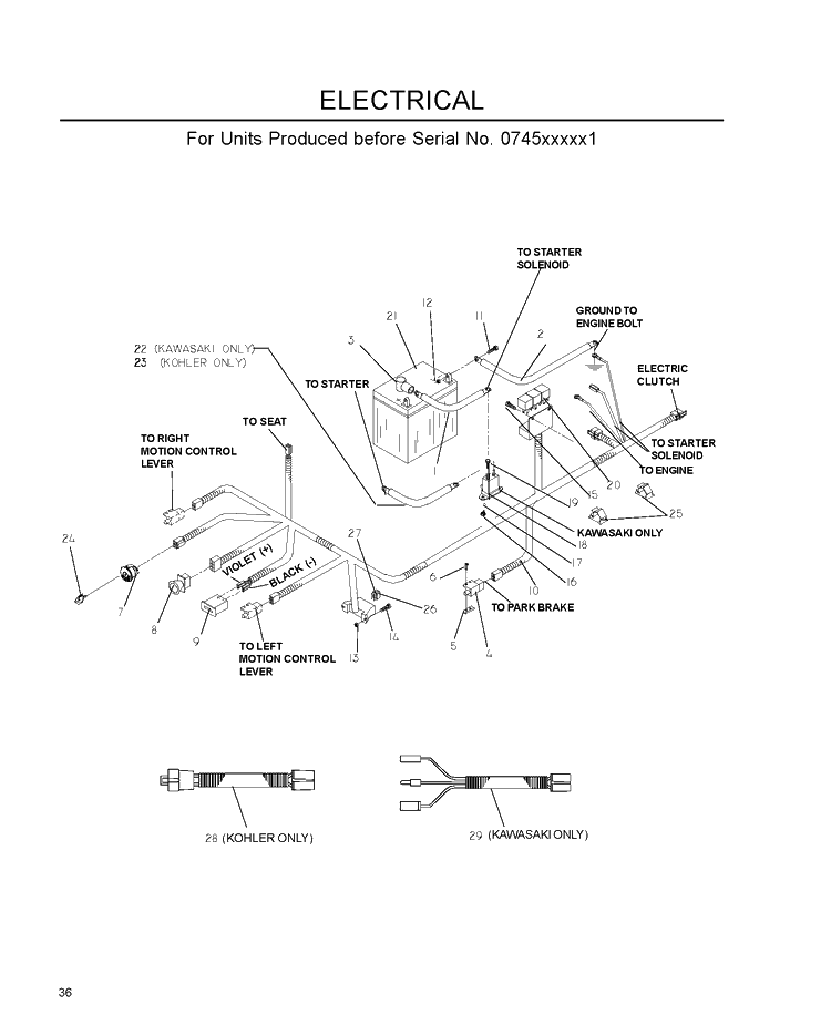 Electrical 2 Diagram and Parts List for IZ5223 (968999707)(2007-09) Husqvarna Lawn Mower