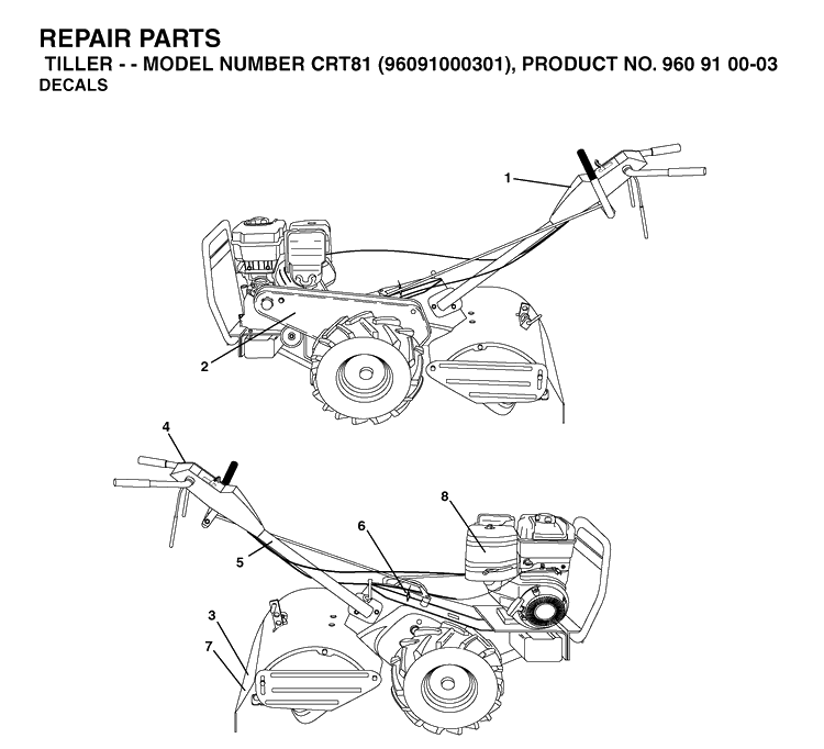 Decals Diagram and Parts List for CRT81 (96091000301)(2005-10) Husqvarna Cultivator