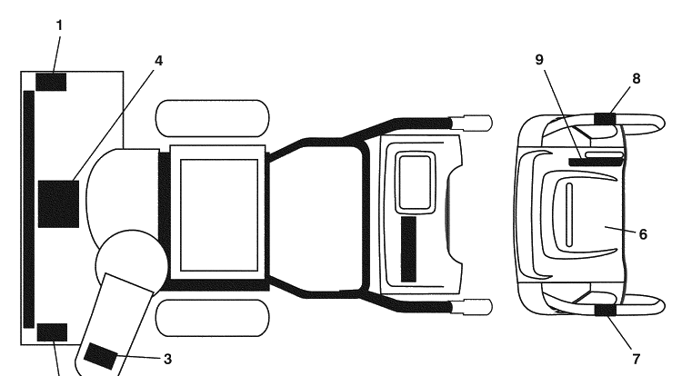 Decals Diagram and Parts List for 924SB (96193004500)(2009-06) Husqvarna Snow Blower