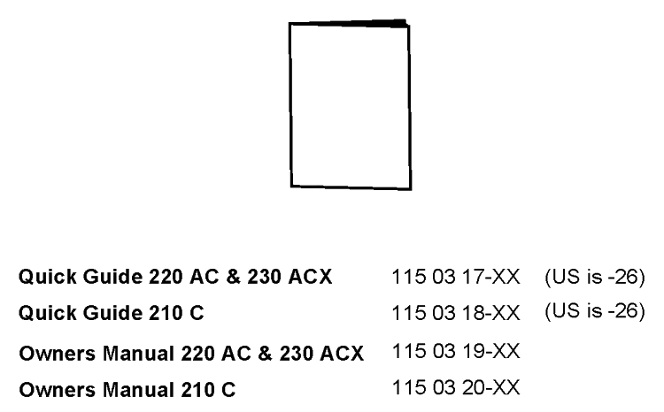 Handbook/Manuals Diagram and Parts List for 220AC 2007-02 Husqvarna Lawn Mower