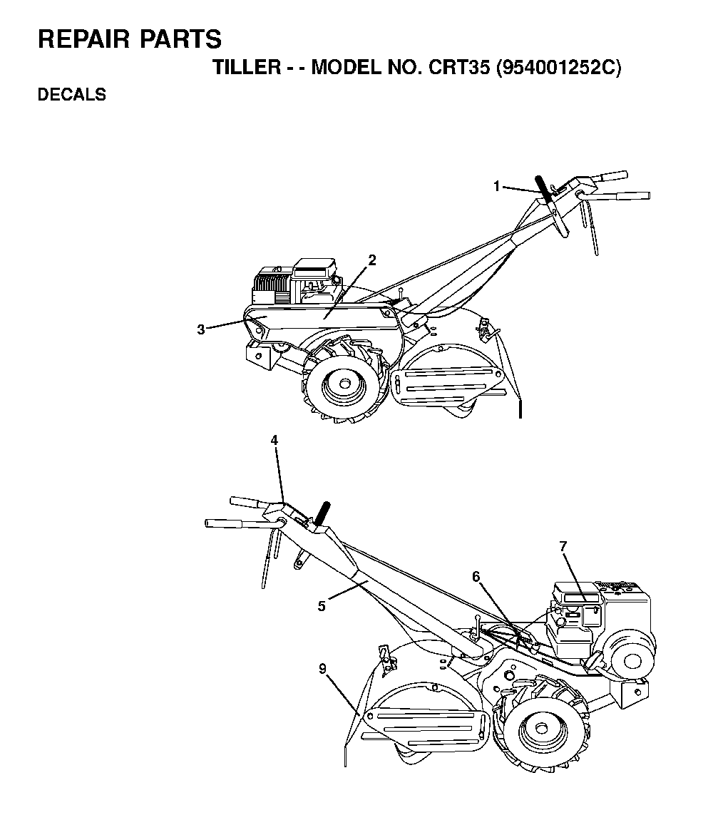 Decals Diagram and Parts List for CRT35 (954001252C)(1995-10) Husqvarna Tiller