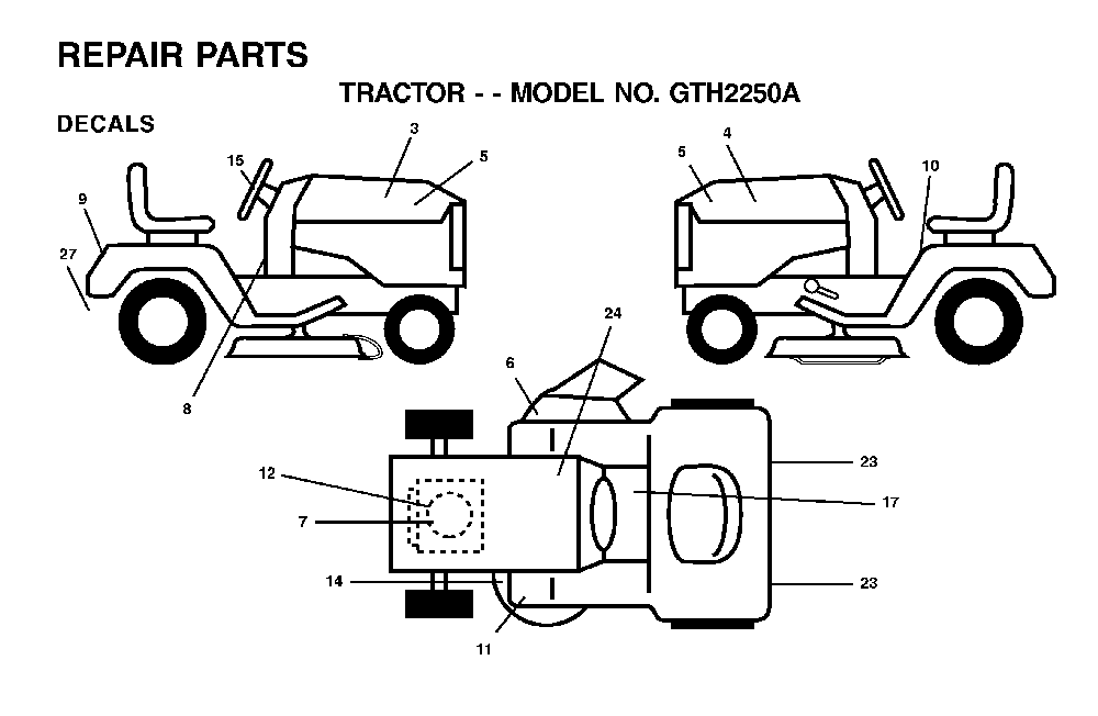 Decals Diagram and Parts List for GTH2250A (954567093)(2001-04) Husqvarna Lawn Tractor