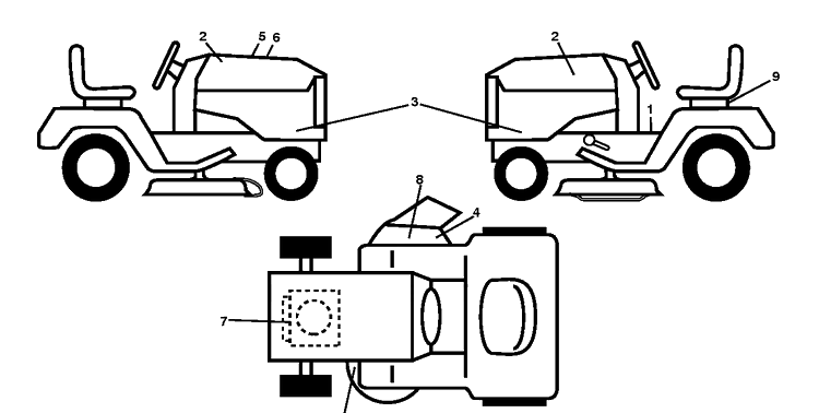 Decals Diagram and Parts List for YTH22V46 (96043018101)(2014-03) Husqvarna Lawn Tractor