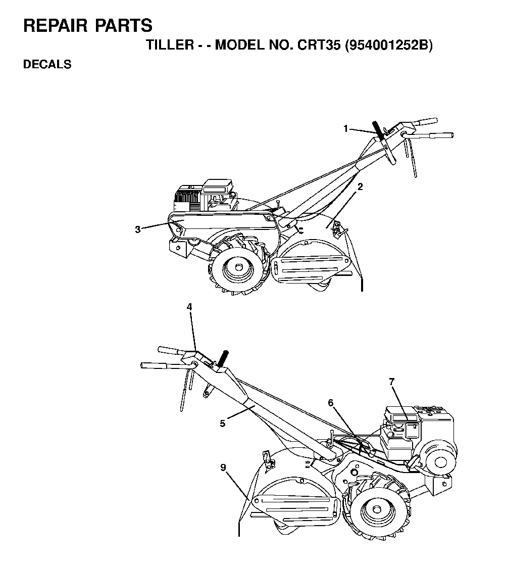 Decals Diagram and Parts List for CRT35 (954001252B)(1995-03) Husqvarna Tiller