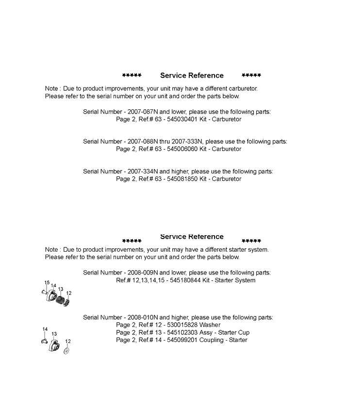 Service Updates Diagram and Parts List for 124C (952715639)(20102300001-Current) Husqvarna Edger