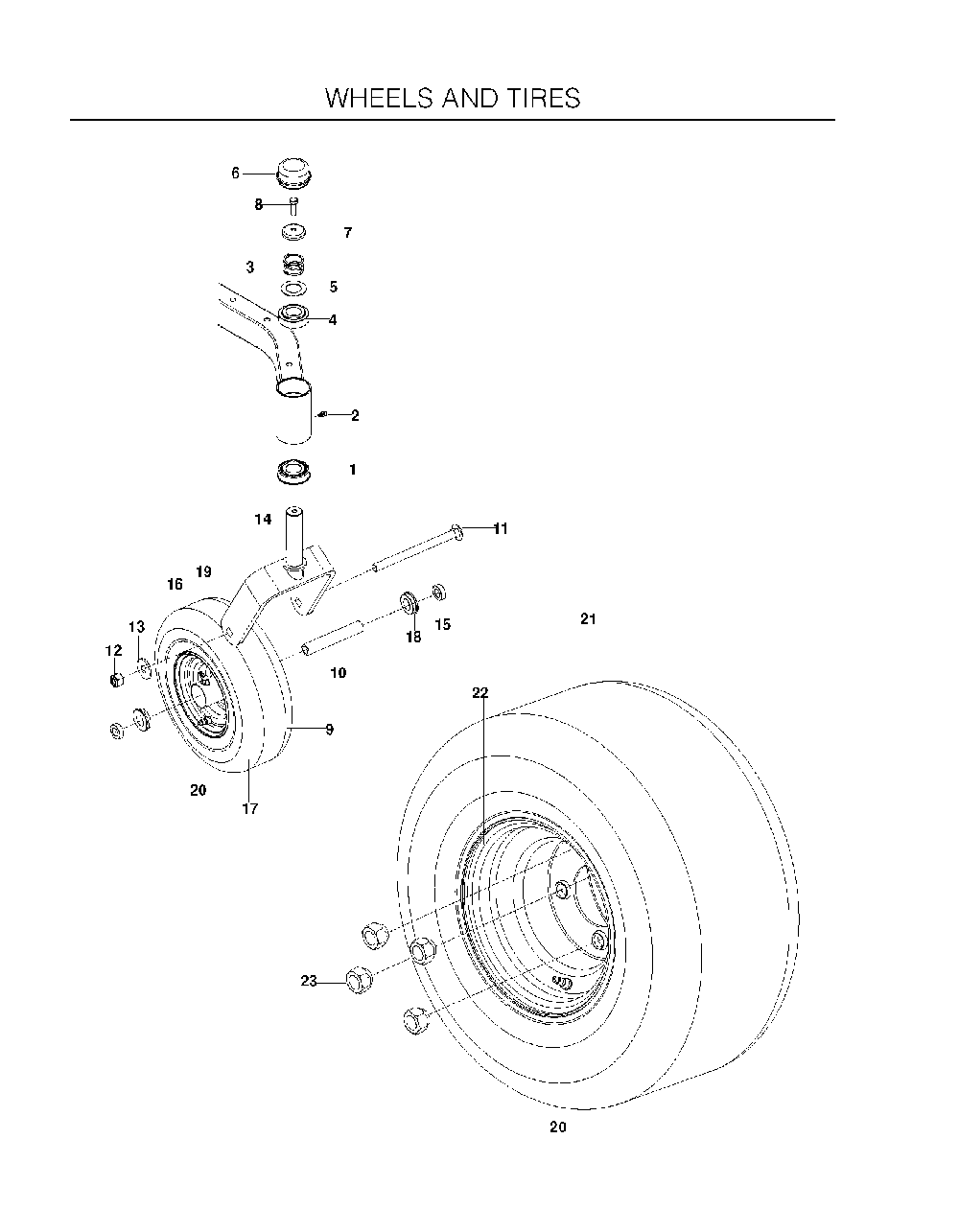 Wheels And Tires Diagram and Parts List for EZ4824965880401 2009-09 Husqvarna Lawn Tractor