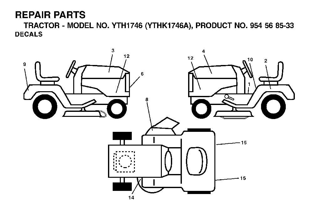 Decals Diagram and Parts List for YTH1746A (954568533)(2002-01) Husqvarna Lawn Tractor