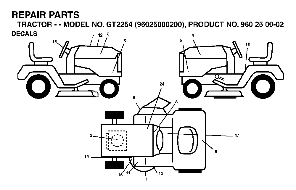 Decals Diagram and Parts List for GT2254 (96025000200)(2005-05) Husqvarna Lawn Tractor