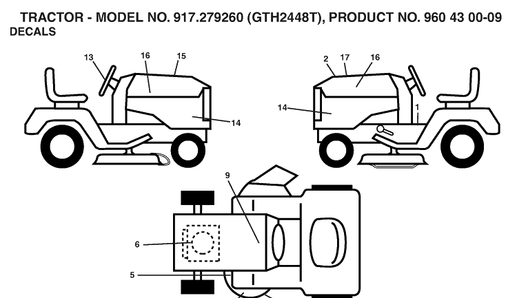 Decals Diagram and Parts List for GTH2448T (917279260)(2006-06) Husqvarna Lawn Tractor