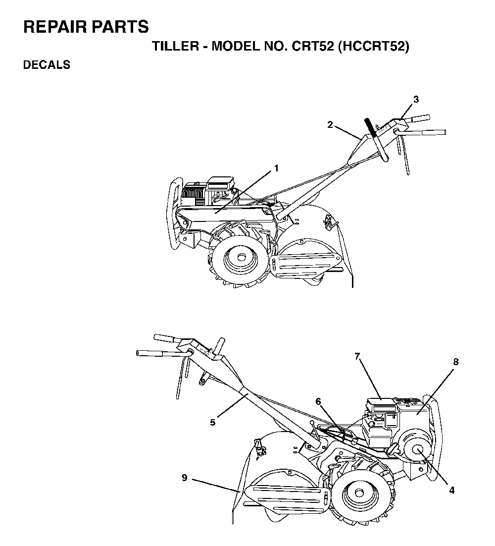 Decals Diagram and Parts List for CRT52 (HCCRT52, 954140020)(1997-01) Husqvarna Tiller