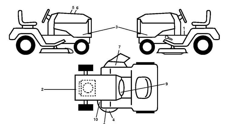 Decals Diagram and Parts List for TS148X (96043031200)(2020-06) Husqvarna Lawn Tractor
