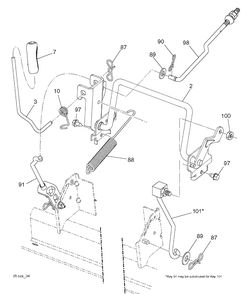 Mower Lift / Deck Lift Diagram and Parts List for CTH224TFI (96051011000)(2013-10) Husqvarna Lawn Tractor