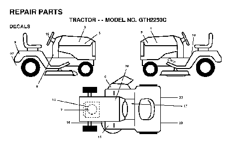 Decals Diagram and Parts List for GTH2250C (954567093)(2001-05) Husqvarna Lawn Tractor