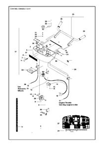 Control Console Diagram and Parts List for FS520 (FS 524)(2011-02) Husqvarna Circular Saw