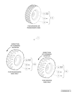 Wheels And Tires Diagram and Parts List for HUV4421DXP 2006-11 Husqvarna Lawn Tractor