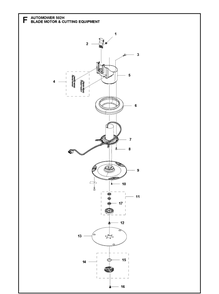 Blade Motor And Cutting Equipment Diagram and Parts List for 502H 2021-01 Husqvarna Lawn Mower
