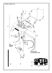 Control Console Diagram and Parts List for FS520 (FS 524)(2007-08) Husqvarna Circular Saw