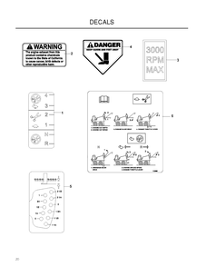 Decals Diagram and Parts List for SC18 (968999509)(2010-05) Husqvarna Lawn Tractor Accessories