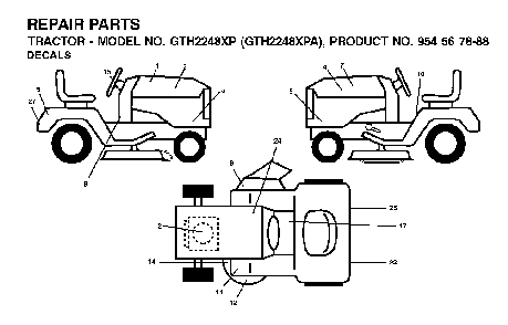 Decals Diagram and Parts List for GTH2248XP (GTH2248 XPA, 954567888)(2002-01) Husqvarna Lawn Tractor