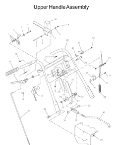 Handle And Controls Diagram and Parts List for WG3613P (968999116)(2005-11) Husqvarna Lawn Mower