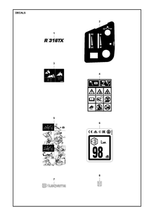 Decals Diagram and Parts List for R316TX  Husqvarna Lawn Mower