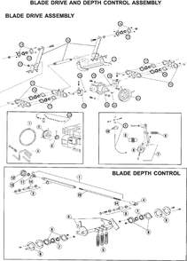 Blade Drive And Depth Control Diagram and Parts List for SC18 (968981201)(2005-12) Husqvarna Dethatcher