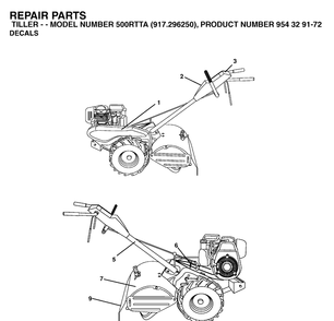 Decals Diagram and Parts List for 500RTTA (917296250)(2003-04) Husqvarna Cultivator