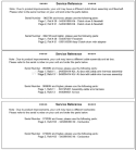 Page C Diagram and Parts List for 125E 125 E 2008-01 Husqvarna Edger