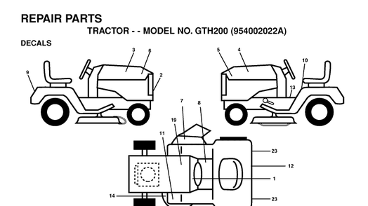 Decals Diagram and Parts List for GTH200 (954002022A)(1995-05) Husqvarna Lawn Tractor