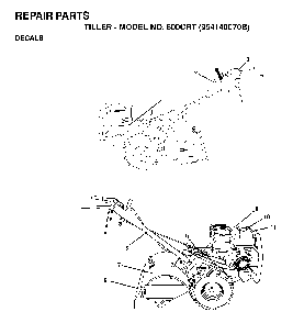 Decals Diagram and Parts List for 600CRT (954140070B)(1999-04) Husqvarna Tiller