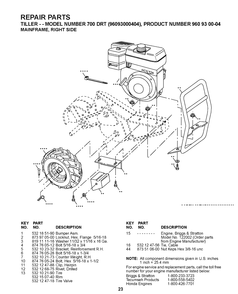 Mainframe, Right Side Diagram and Parts List for 700DRT 2008-11 Husqvarna Cultivator