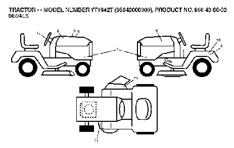 Decals Diagram and Parts List for YT1942T (96043000300, 960430003)(2006-05) Husqvarna Lawn Tractor