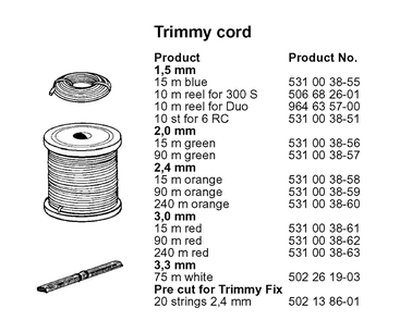 Cutting Equipment Diagram and Parts List for 19992300001-20004000000  Husqvarna Edger