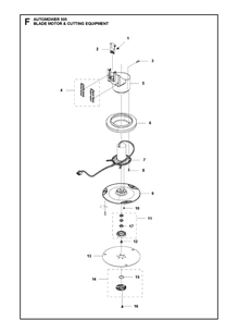 Blade Motor And Cutting Equipment Diagram and Parts List for 505 2021-01 Husqvarna Lawn Mower