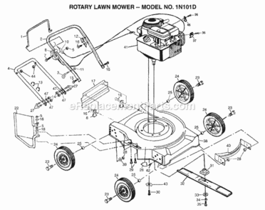 Page A Diagram and Parts List for 1N101D 1996 Husqvarna Lawn Mower